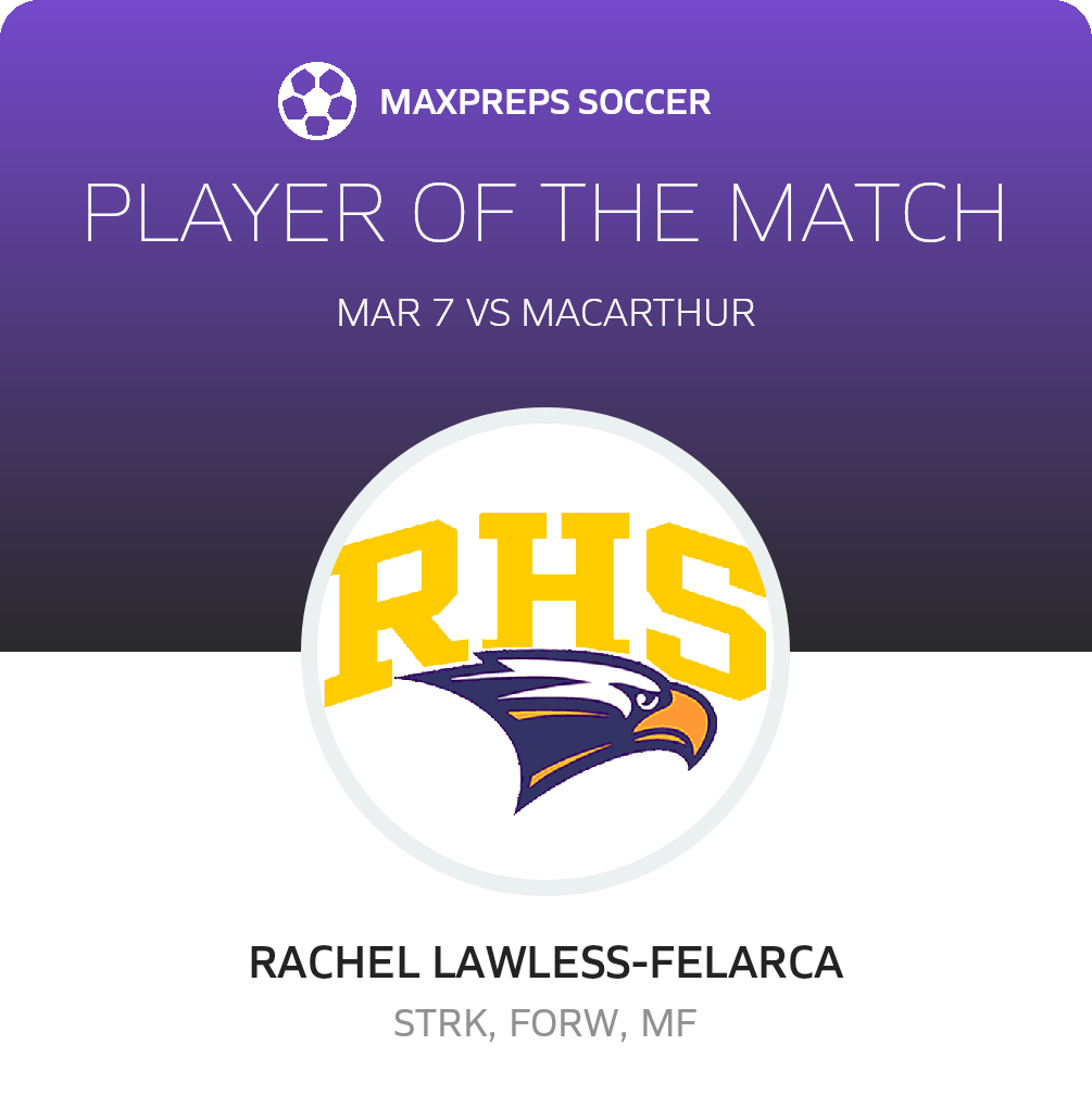 Player of the Match