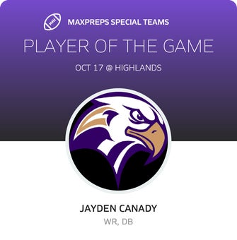 Players of the Game