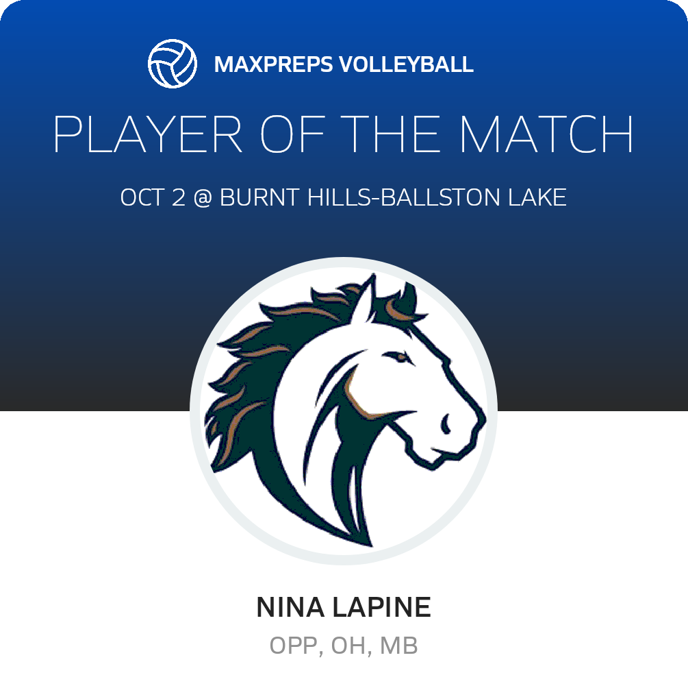 Player of the Match