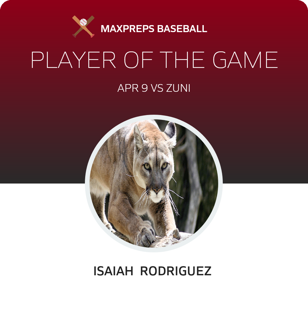 #25 Isaiah  Rodriguez  Player of the Game badge
