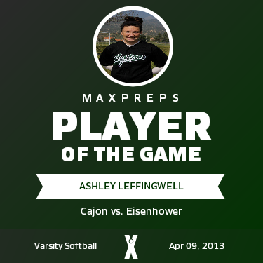 #28 Ashley Leffingwell Player of the Game badge