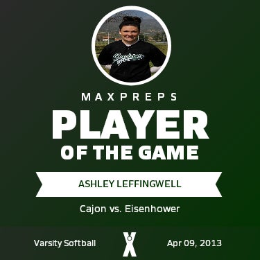 #28 Ashley Leffingwell Player of the Game badge