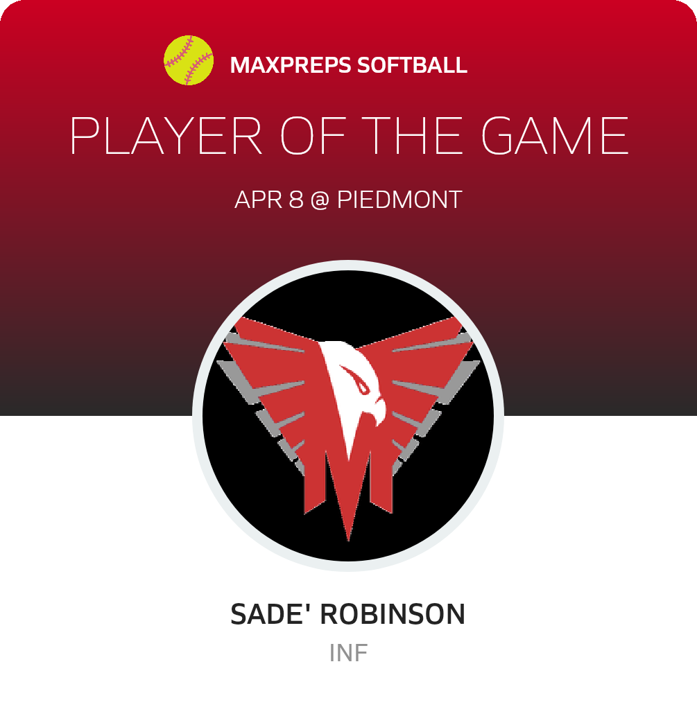 #17 Sade' Robinson Player of the Game badge