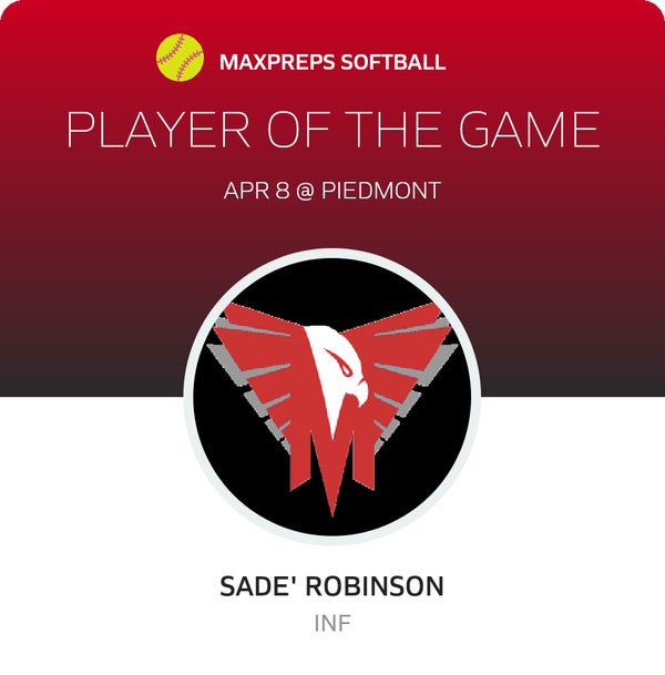 #17 Sade' Robinson Player of the Game badge