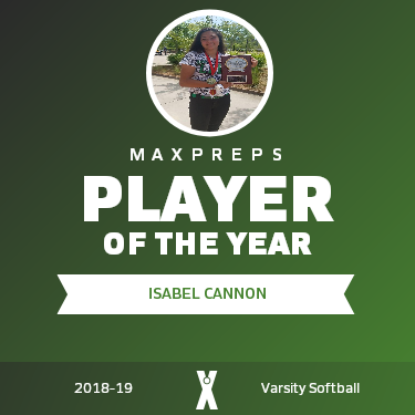 Player of the Year
