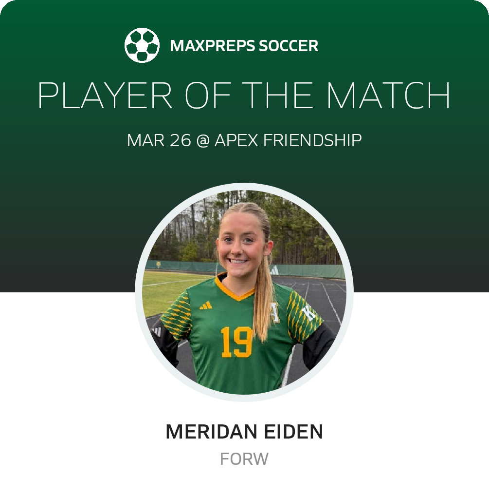 Player of the Match