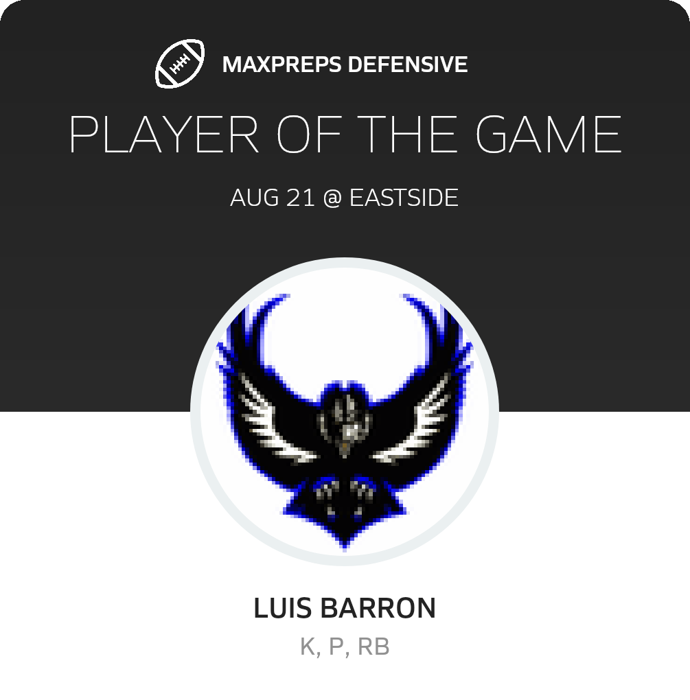 Players of the Game