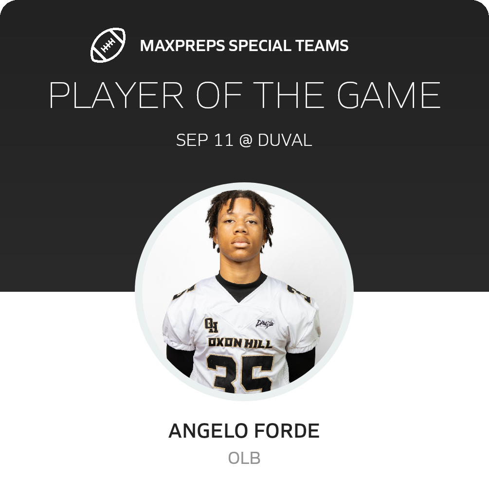 Players of the Game