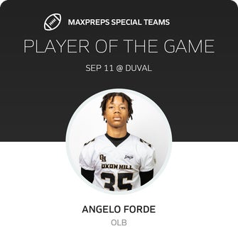 Players of the Game
