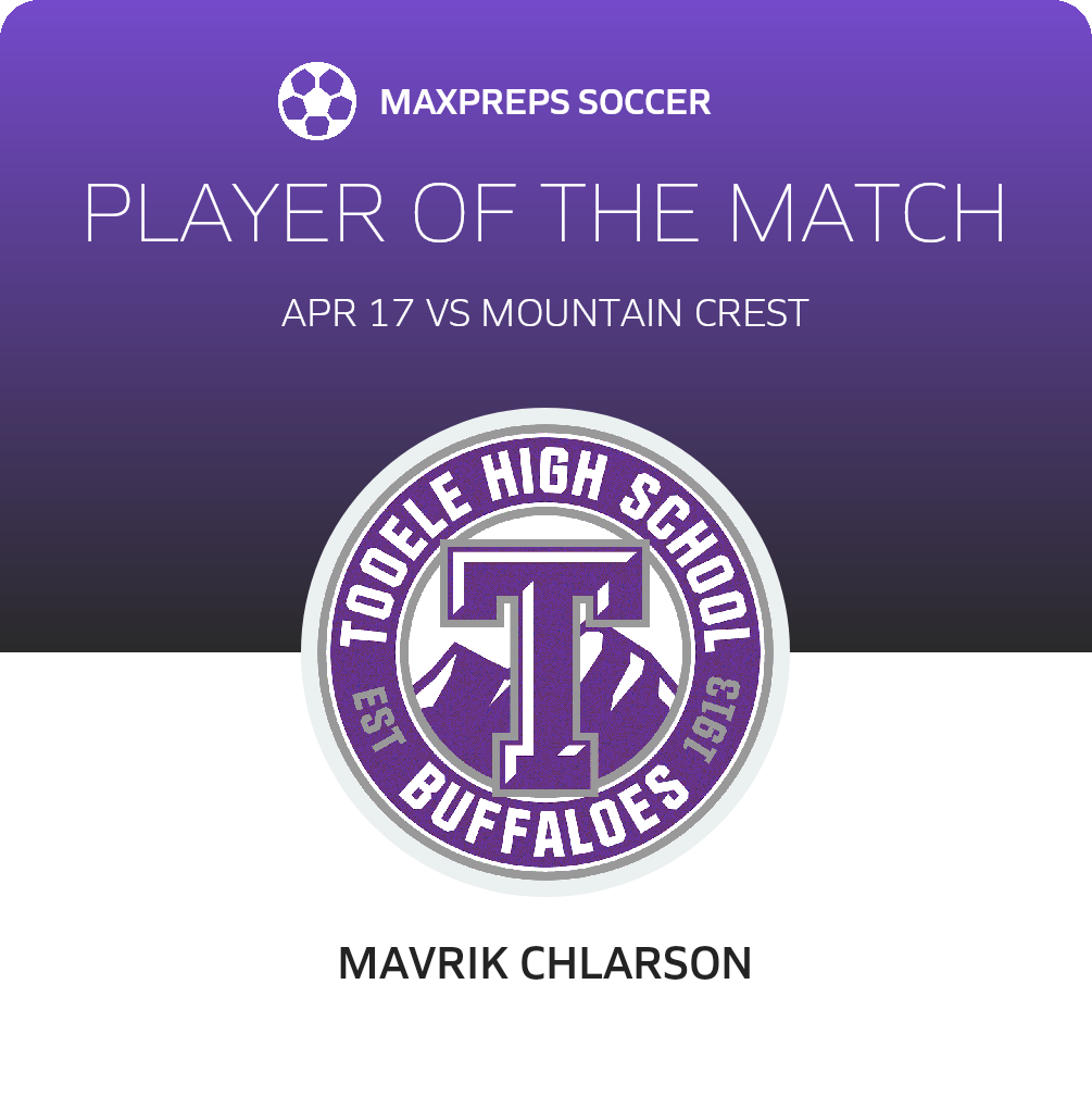 Player of the Match