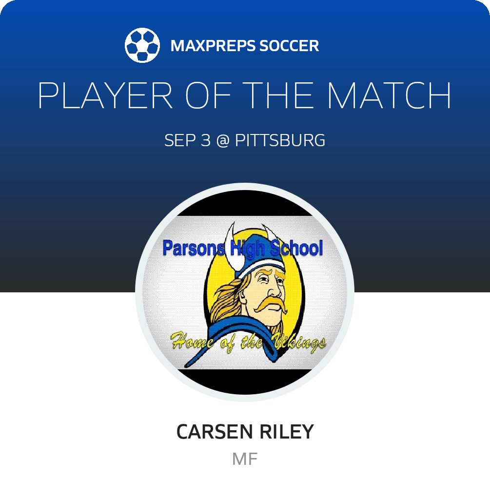 Player of the Match