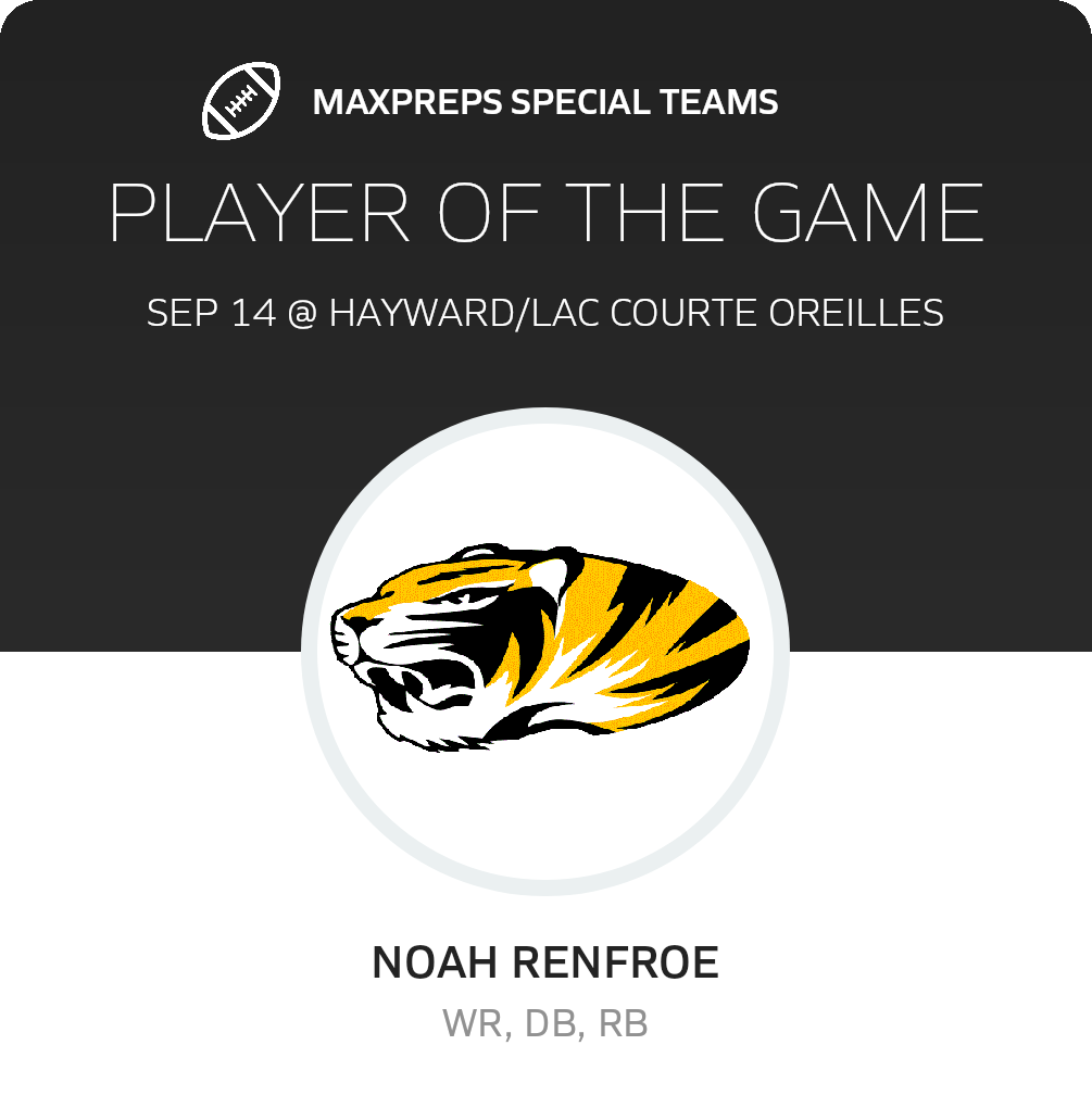 Players of the Game