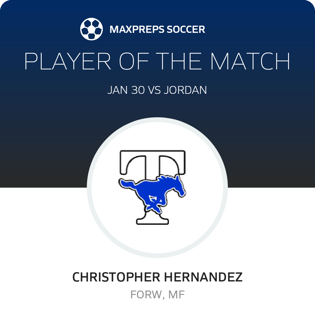 Player of the Match