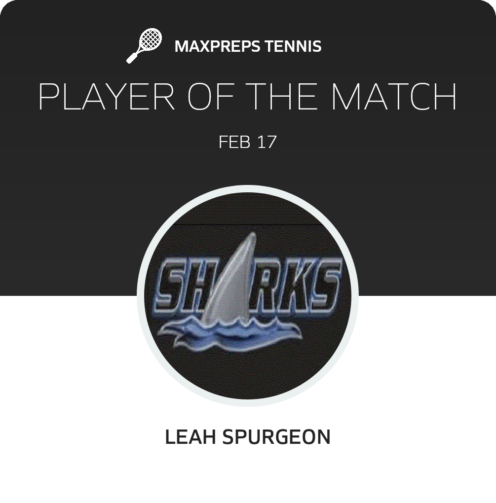 Player of the Match