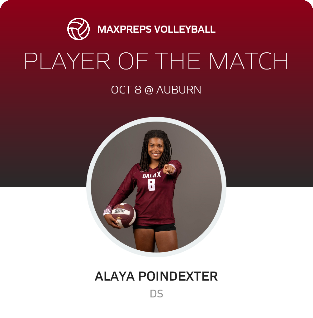 Player of the Match