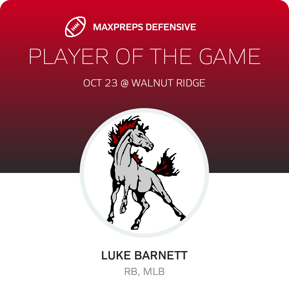 Players of the Game