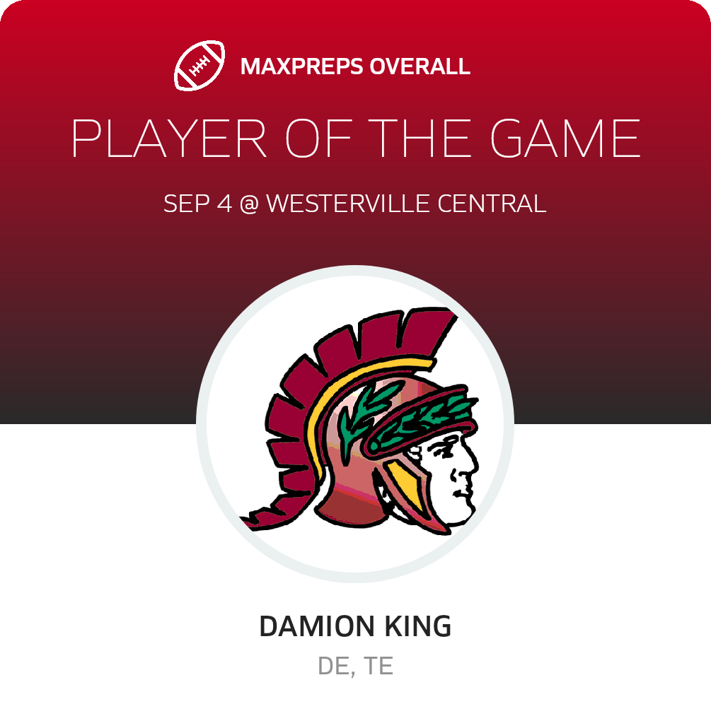 Players of the Game