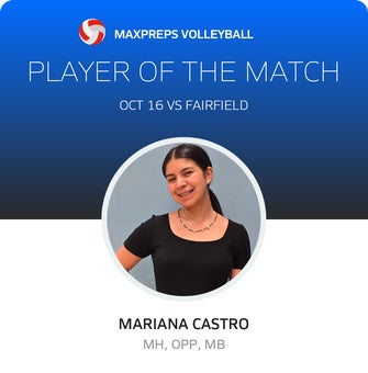 Player of the Match