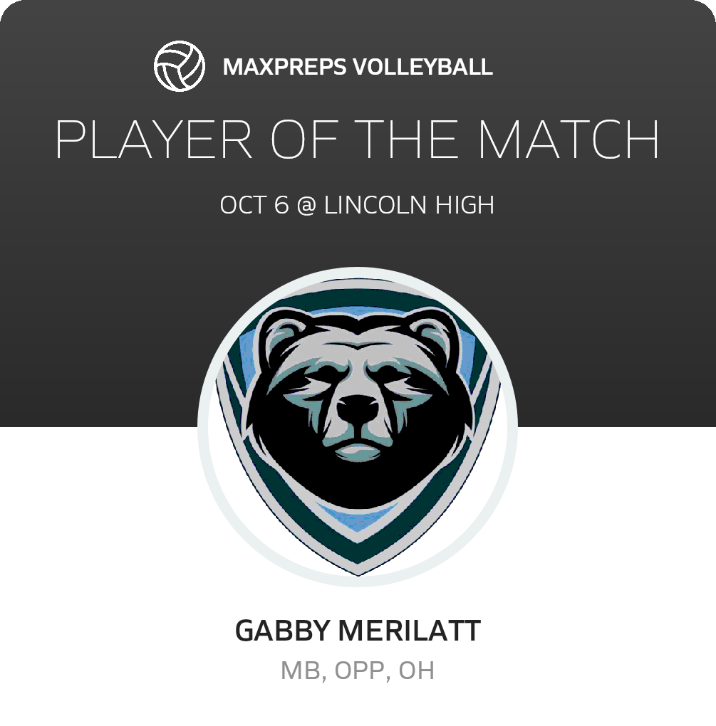 Player of the Match