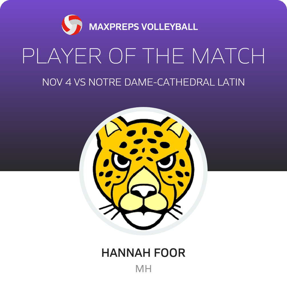 #12 Hannah Foor Player of the Game badge