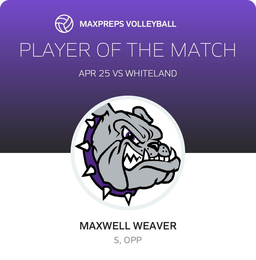 Player of the Match