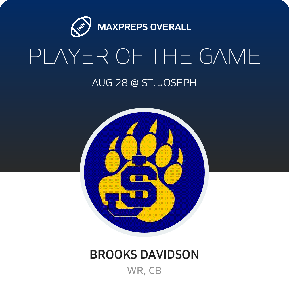 Players of the Game