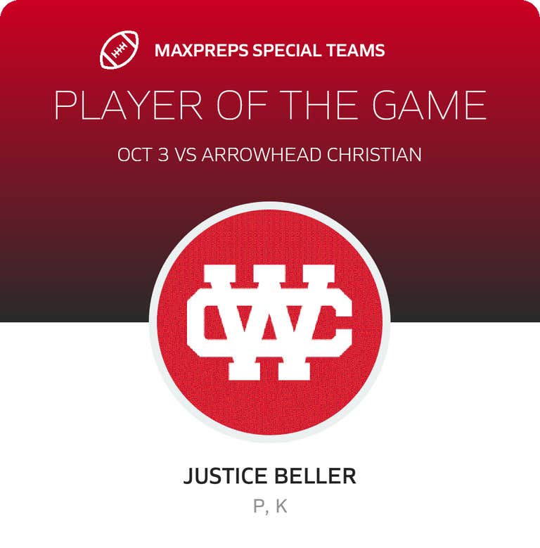 Player of the Game
