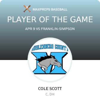 #15 Cole Scott Player of the Game badge