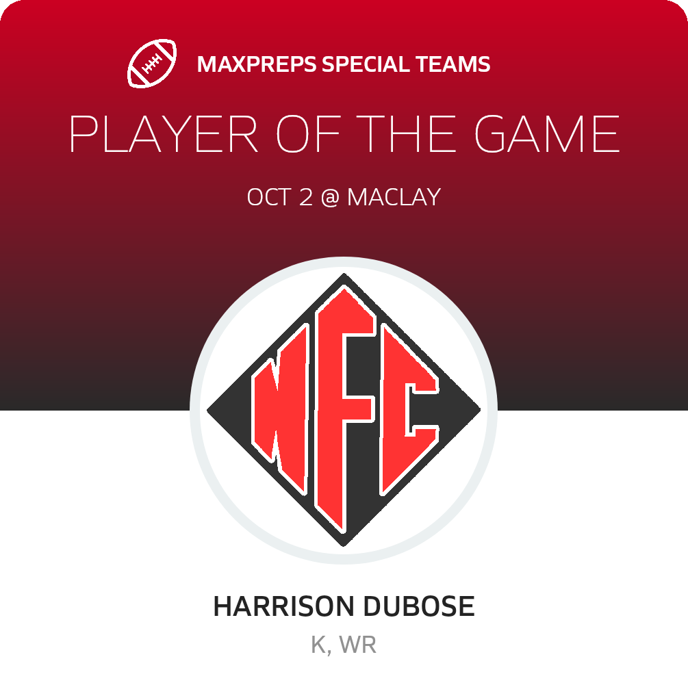 Players of the Game