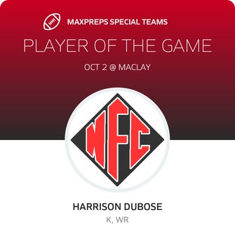 Players of the Game