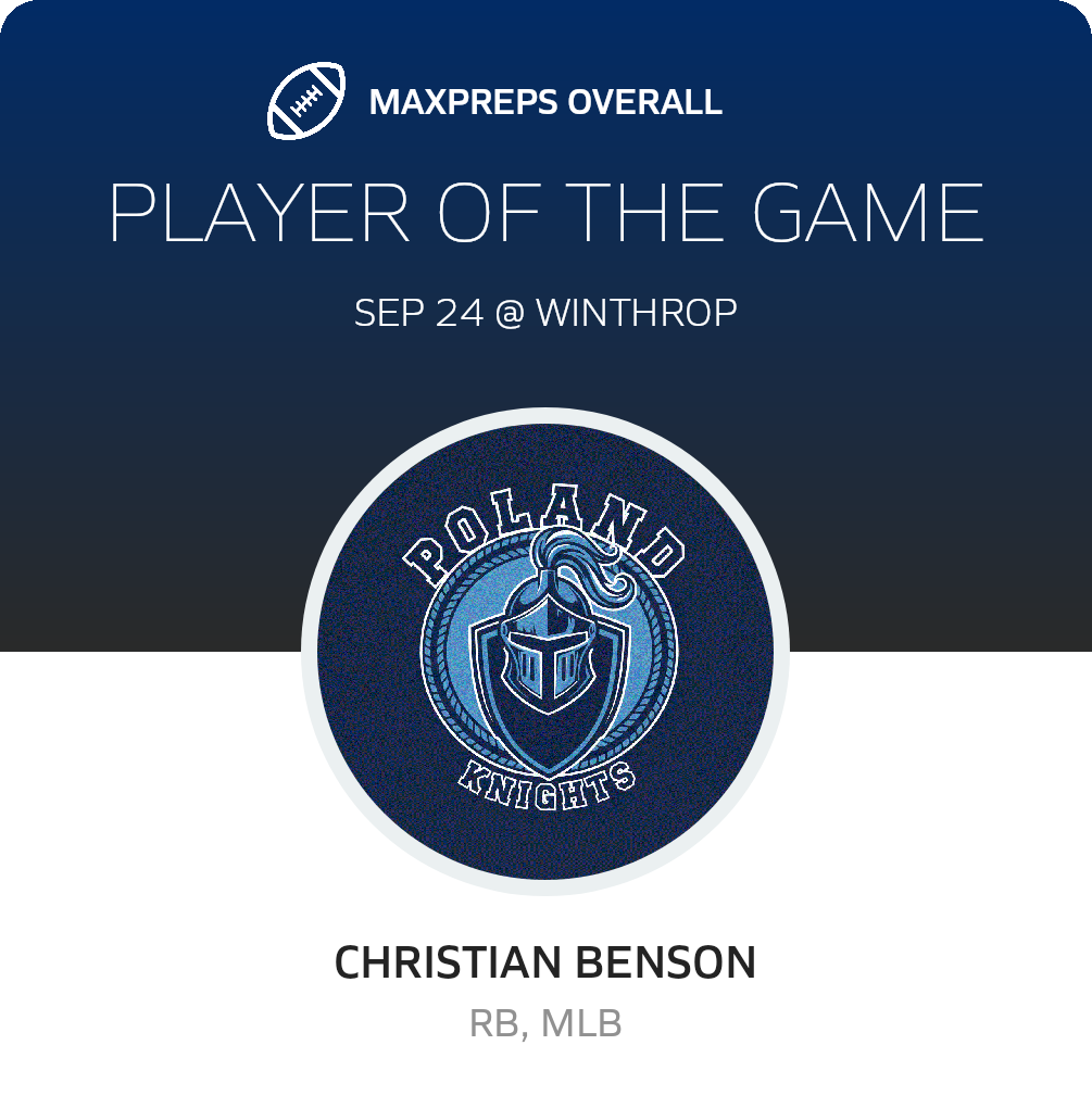 Players of the Game