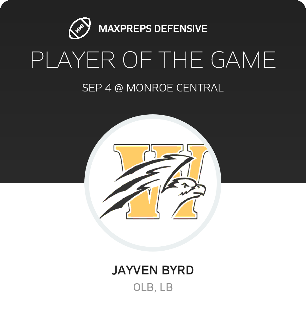 Players of the Game
