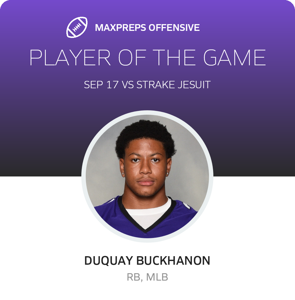 Players of the Game