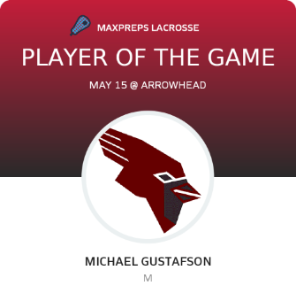 #12 Michael Gustafson Player of the Game badge
