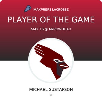 #12 Michael Gustafson Player of the Game badge
