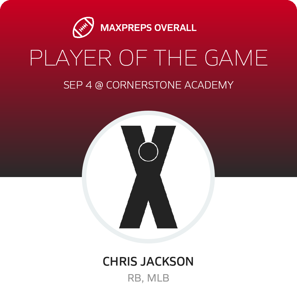 Players of the Game