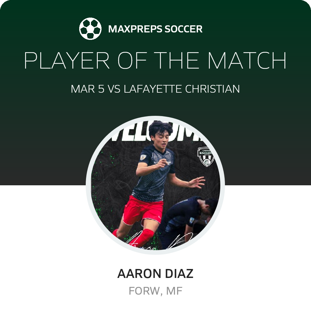 Player of the Match