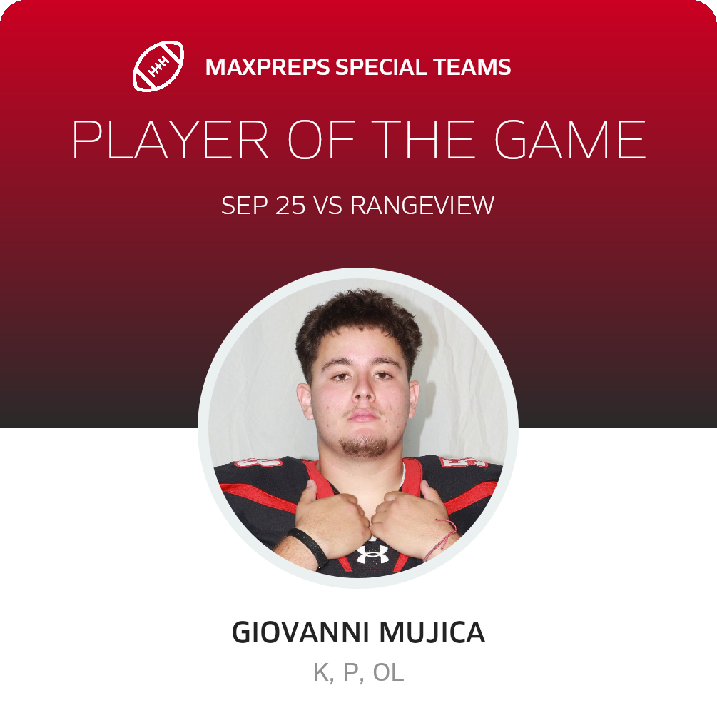 Players of the Game