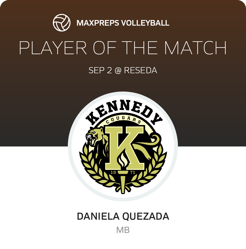 Player of the Match