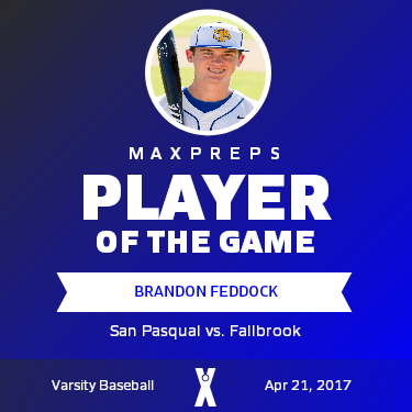 #9 Brandon Feddock Player of the Game badge