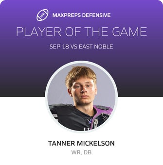 Players of the Game