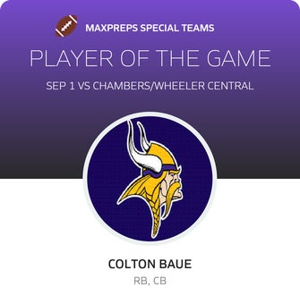 Players of the Game