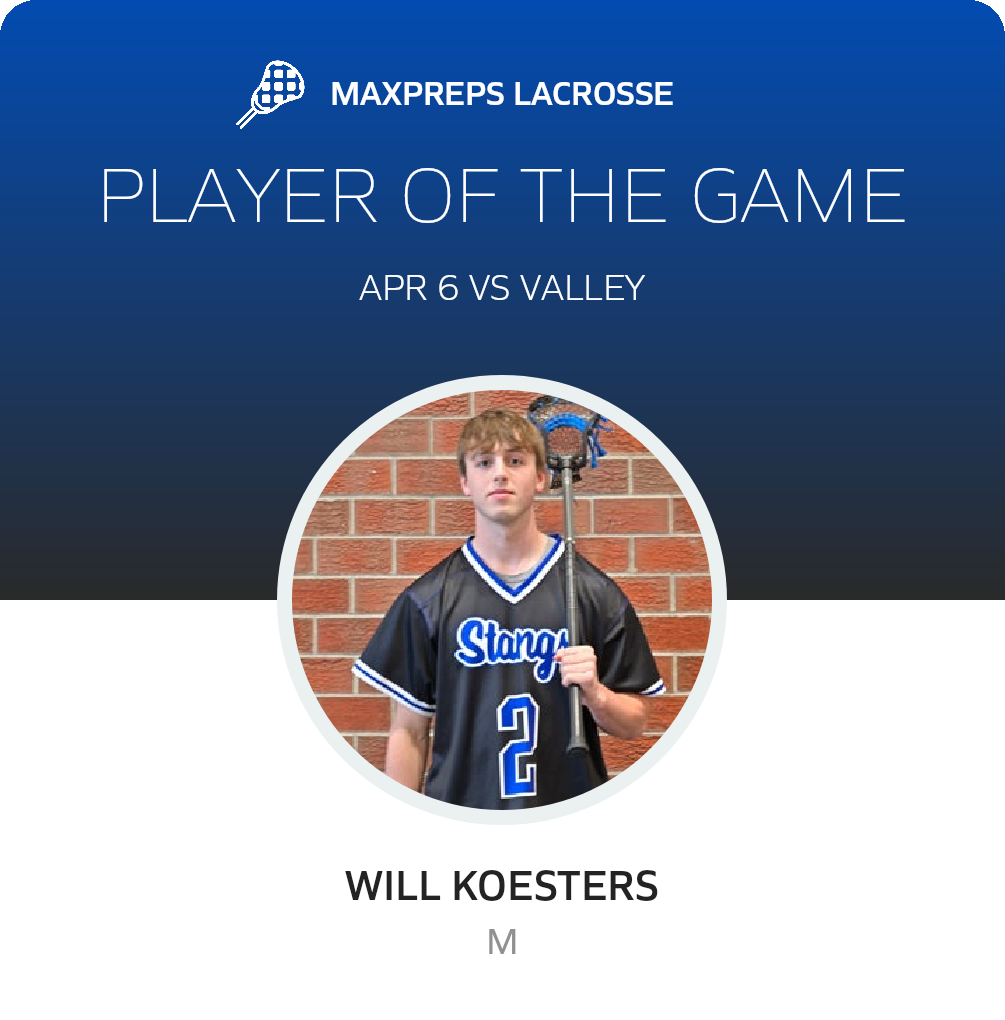 Player of the Game