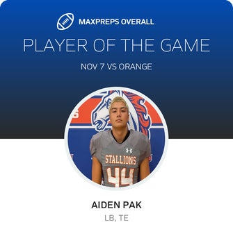 Players of the Game