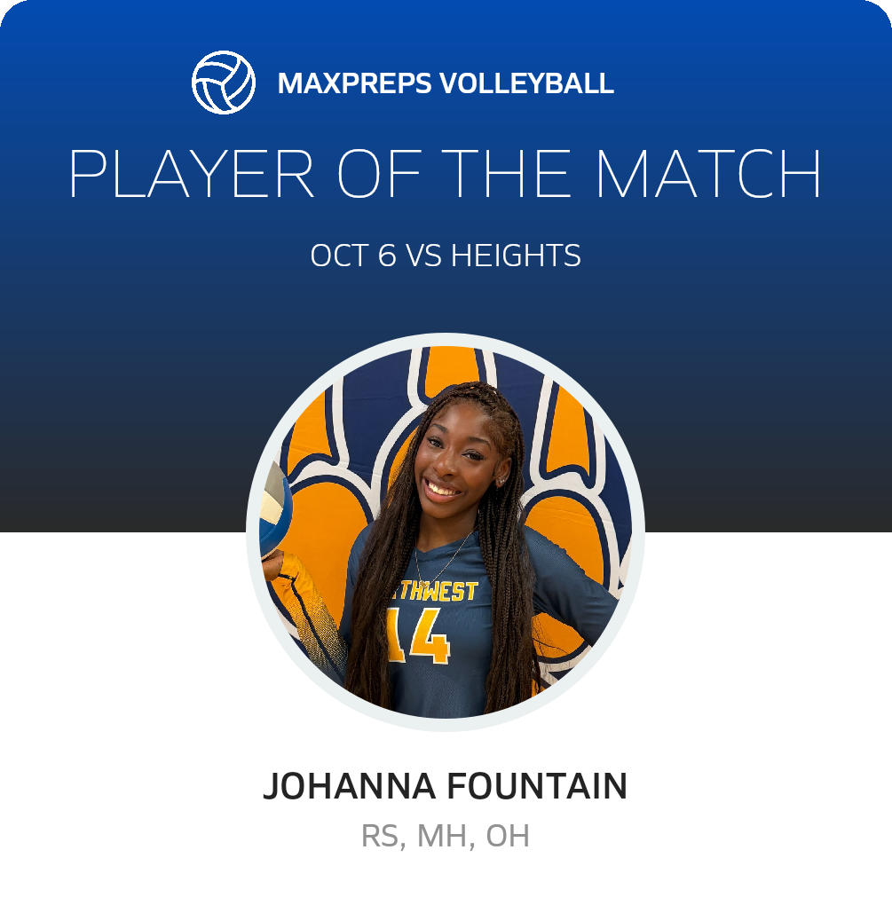 Player of the Match