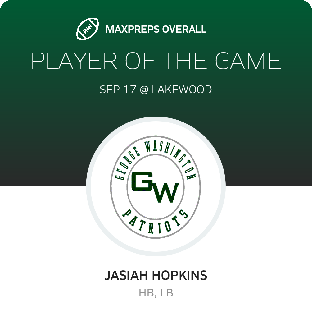 Players of the Game