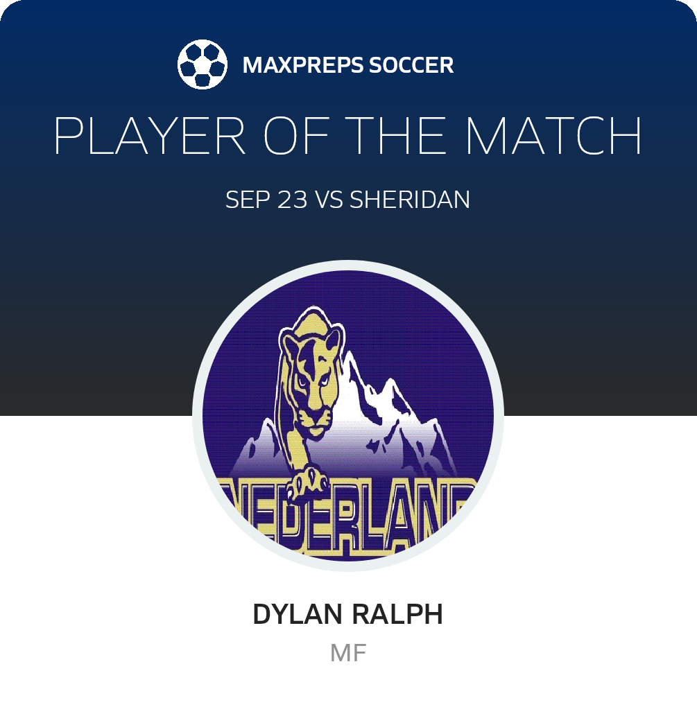 Player of the Match