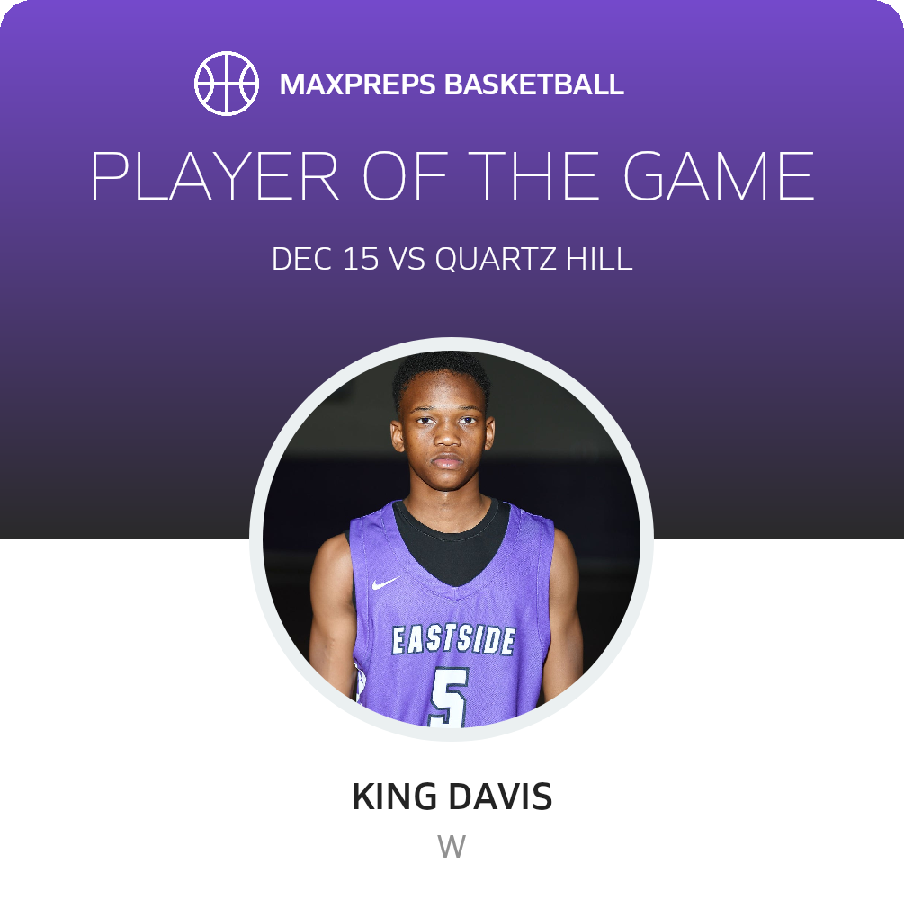 Player of the Game