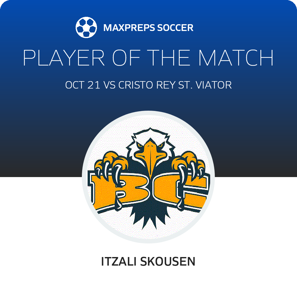 Player of the Match
