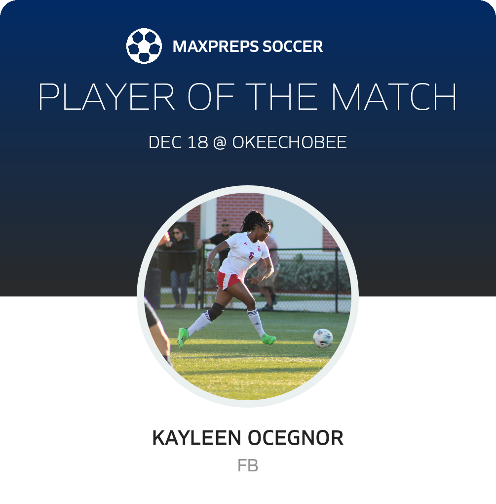 Player of the Match